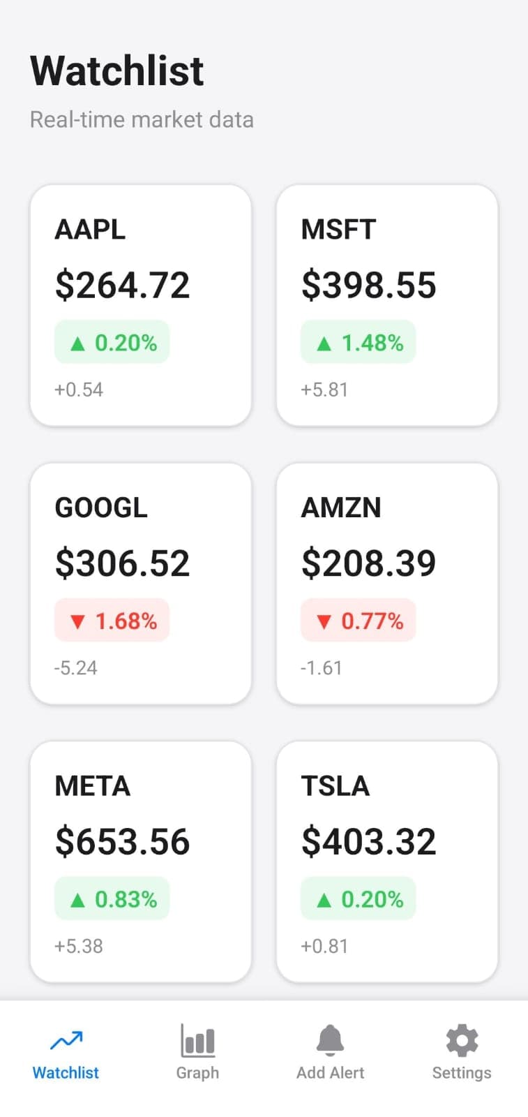 Stock Market App